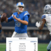 detroit lions vs dallas cowboys match player stats