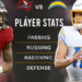 tampa bay buccaneers vs chargers match player stats